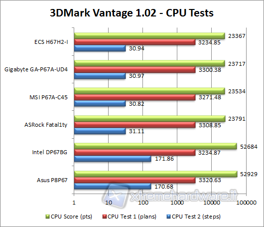 3dmark-1